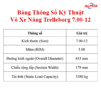Thông số kỹ thuật vỏ xe nâng Trelleborg 700-12
